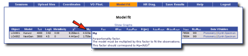 Model fit example 9