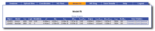 Model fit example 8